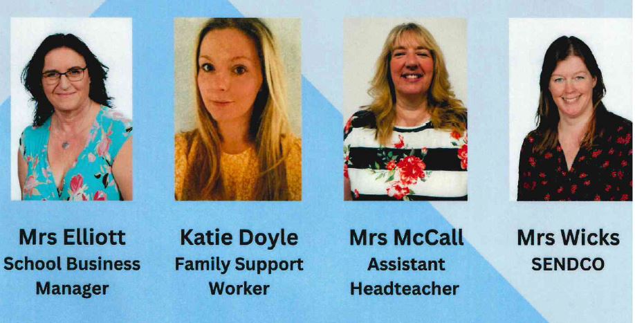 Safeguarding Staff 